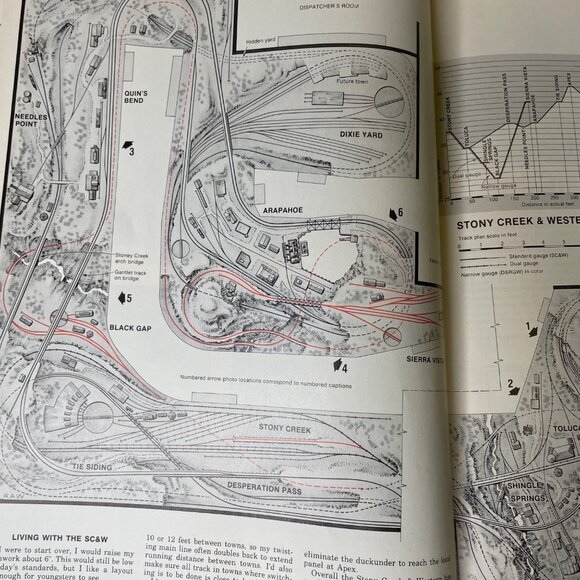 Model Railroader Magazine July 1982 Vol 49 No 87 Train Enthusiast u - Picture 10 of 12